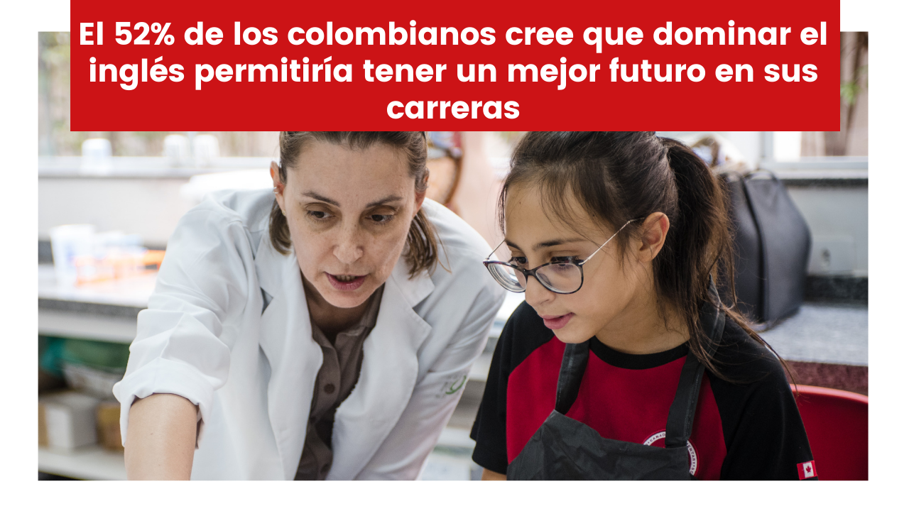 Read more about the article El 52% de los colombianos cree que dominar el inglés permitiría tener un mejor futuro en sus carreras